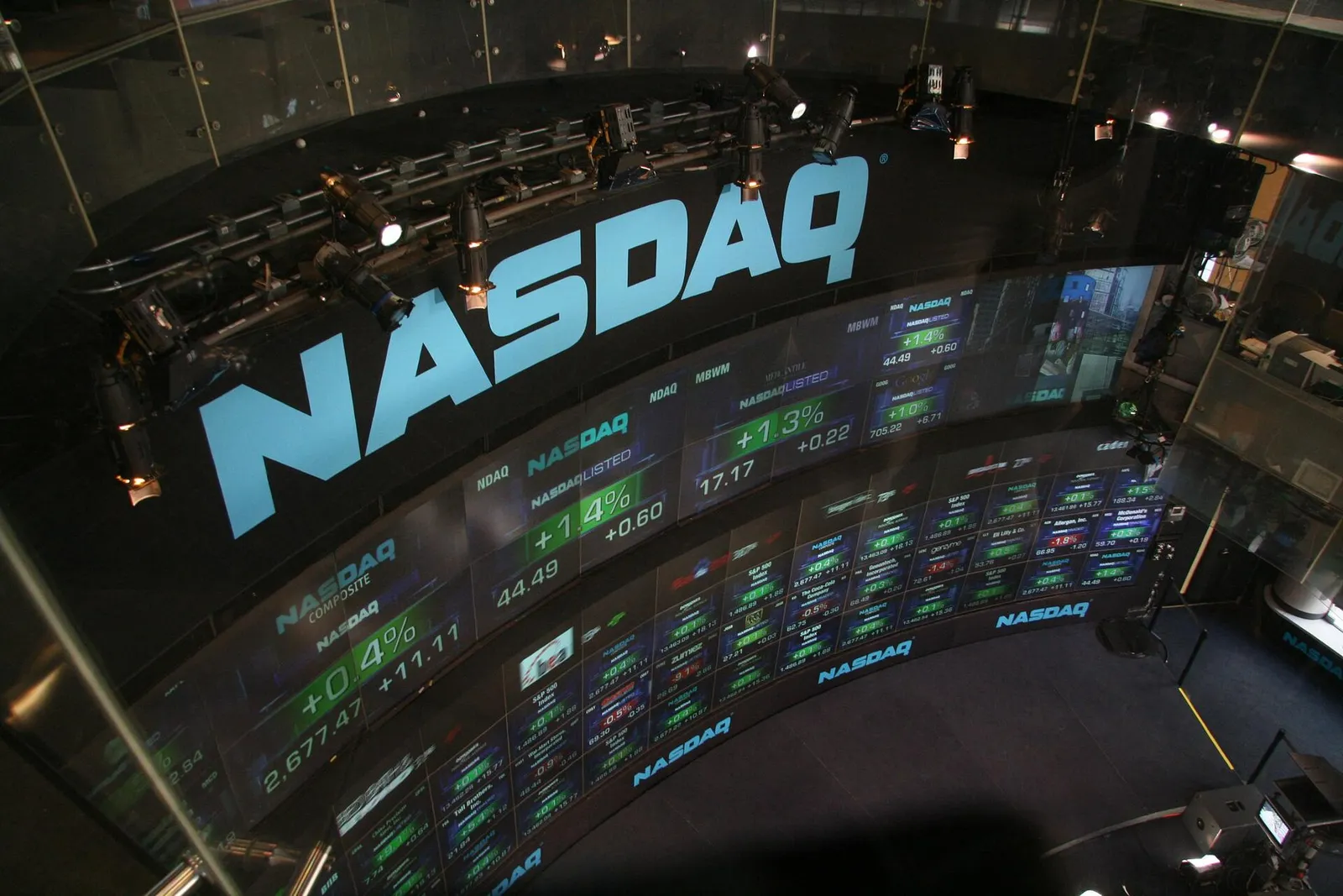 Panel del mercado Nasdaq en Times Square, Nueva York